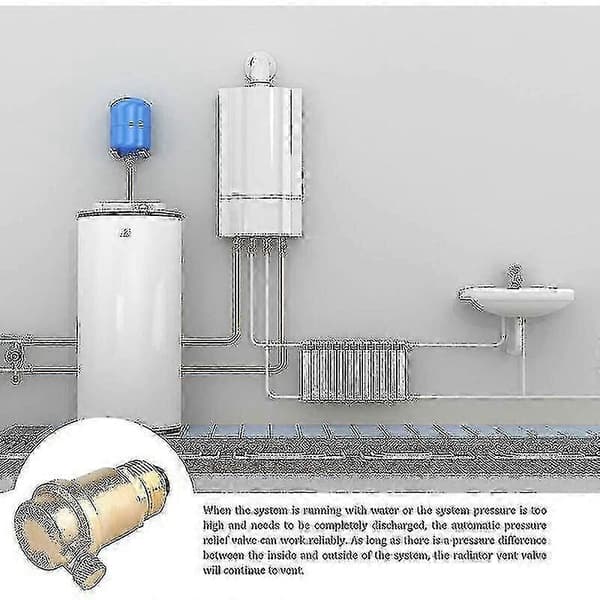 Sett med 2 automatiske dreneringsventiler i messing DN15 med overtrykksventil for solvarmere