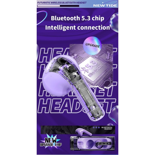 Trådlösa Bluetooth hörlurar - Transchild Space Capsule Design, stor batterikapacitet, lång batteritid Purple 5cm