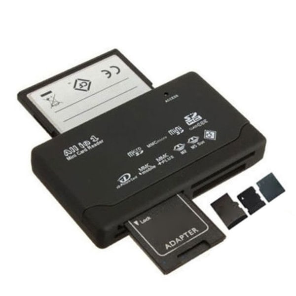 Allt-i-ett-kortläsare USB 2.0 SD-kortläsare as the picture