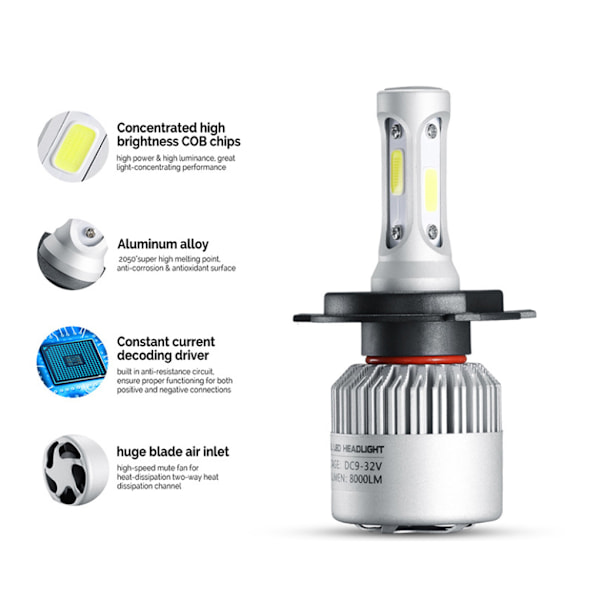 2 st/set Auto LED-strålkastarlampor H7 H4 H1 Stabil Belysning