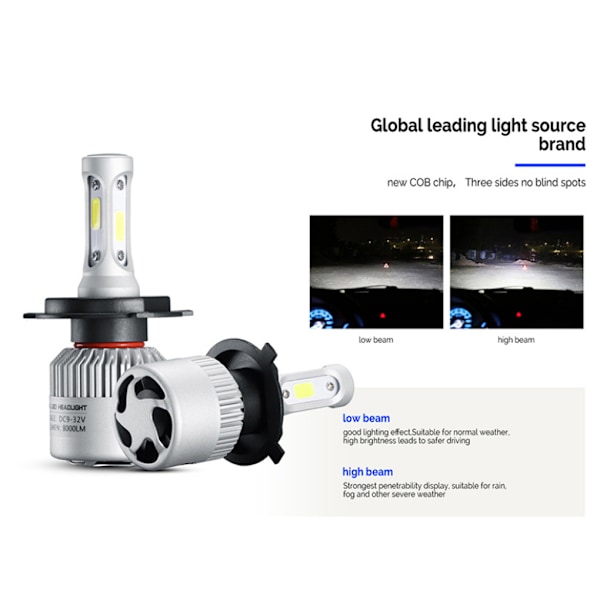 2 st/set Auto LED-strålkastarlampor H7 H4 H1 Stabil Belysning