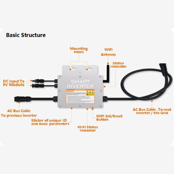 Solar Inverter Effektiv förnybar energilösning för Grid-Tie SG350MS(wifi) 50/60Hz,180V-280VAC