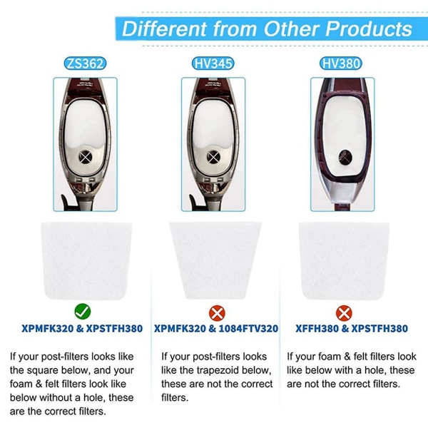 Suodattimen Vaihto Apex Duoclean Pölynimurille Zs360 Zs360c Zs361c Zs362 Qs360qbl Qs360qgn Qs360qpl Qs
