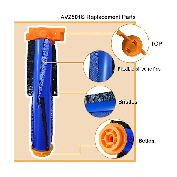 AV2501ae/av2502ae Smart Støvsugerrobot Tilbehørssett