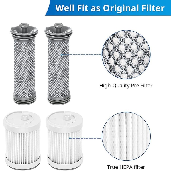 1 Set Ersättningsfilterkit Kompatibelt med A10/a11 Hero, A10/a11 Sladdlös Dammsugare och Hepa-filter