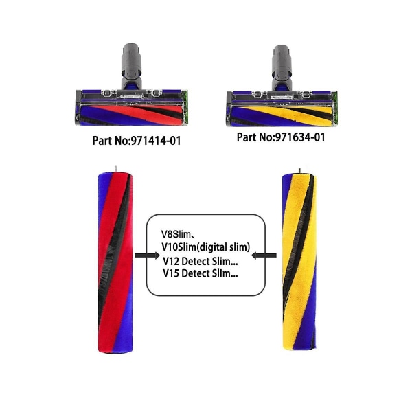 Blød Rullebørstebånd til V8 Slim V10 Slim V12 Detect Slim V15 Detect Slim Støvsuger A