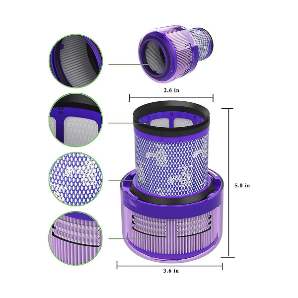 V11 Sv14 -suodatin, V11 Animal Absolute Torque Drive -imurin suodattimen vaihtosuodatin