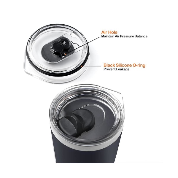 2 stk Magnetiske Anti-Søle Tumblerlokk 20oz Tumbler Vannkopplokk Koppmagnetlokk Koppflaskelokk