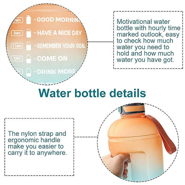 3,78 Liters Vannflaske med Sugerør og Dobbelt Håndtak, Hydration-C