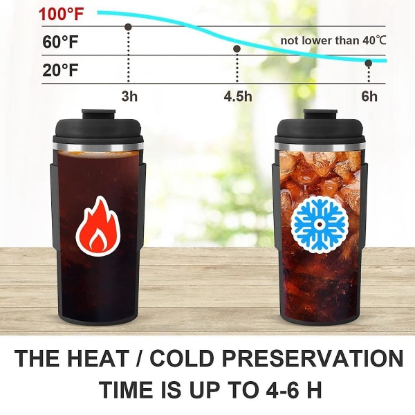 Termoskopp, 500ml Kaffeekopp, Rustfritt Stål Reisekopp, Dobbelvegget Isolasjon, Bilkaffekopp