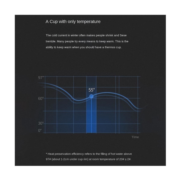 510ml Smart Temperaturkopp med LED-display, Isolerad Termosmugg, Svart