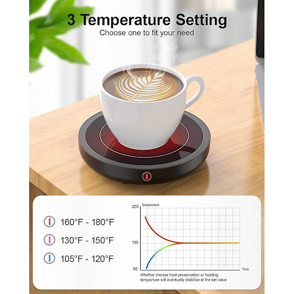 Kaffekopvarmer, 36W Kaffekopvarmer med 3 Temperaturindstillinger og 4 Timers Automatisk Frakobling