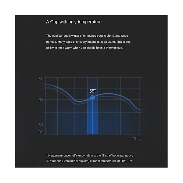 510ml Smart Temperature Coffee LED Temperatur Display Termoskopp Isolerad Tumbler Cup Vit