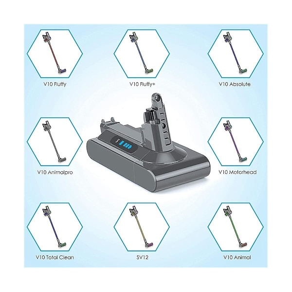 Reservedel V10 Batteriadapter + Børste + Skruetrækker 21.6v til V10 Sv12 V10 Fluffy V10 Animal Absolute Støvsuger