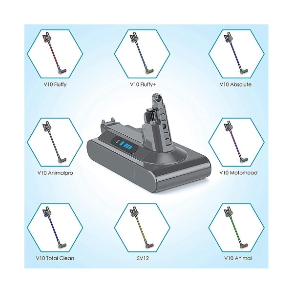 Reservedeler V10 Batteriadapter + Børst + Skrutrekker 21.6v for V10 Sv12 V10 Fluffy V10 Animal Absolute Støvsuger