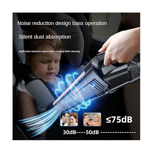 7500pa Kannettava Auton Imuri Vahva Imuvoima Monitoiminen Imuri Kaksois-käyttöinen Mini Käsikäyttöinen Imuri