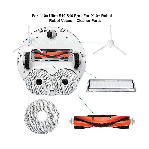 Tilbehørsett for L10s Ultra S10 S10 Pro S20 S20 Pro for Omni X10+ robotstøvsuger