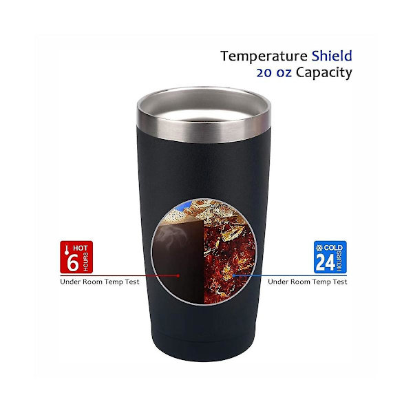 2 st 900 ml Termosmugg med Lock, Rostfritt Stål Vakuum Isolerad Dubbelväggig Resemugg, Hållbar Is