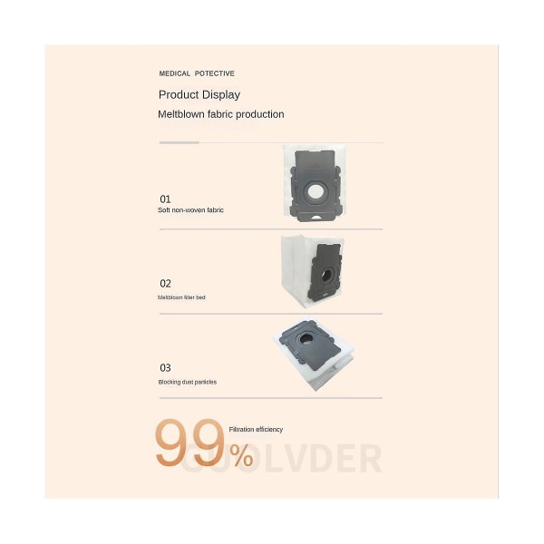 6 stk. Erstatningsposer for I3 I7 I7+ S9 E5 I7 Plus E6 S9+ Clean Base støvsugerdeler støvpose