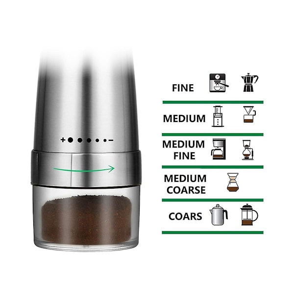 Bærbar elektrisk kaffekvern med USB-lading, type C, profesjonell kvernkjerne i rustfritt stål