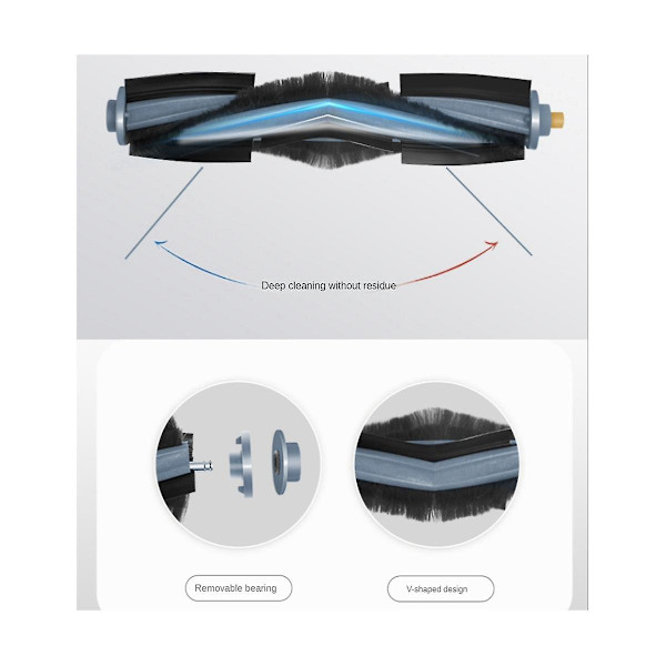 Tilbehørssett med 24 deler for Deebot T20/t20max/t20pro/x1 Omni/t10 Omni/turbo robotstøvsugerdeler