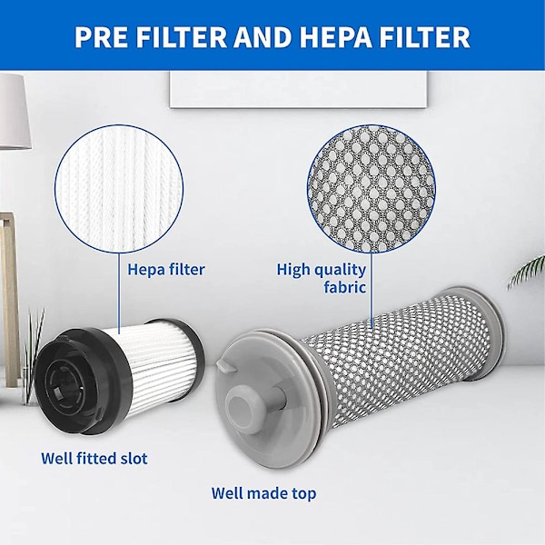 Reservefiltersett Kompatibelt med Pure Trådløs Støvsuger, 2 og 1 HEPA-filter