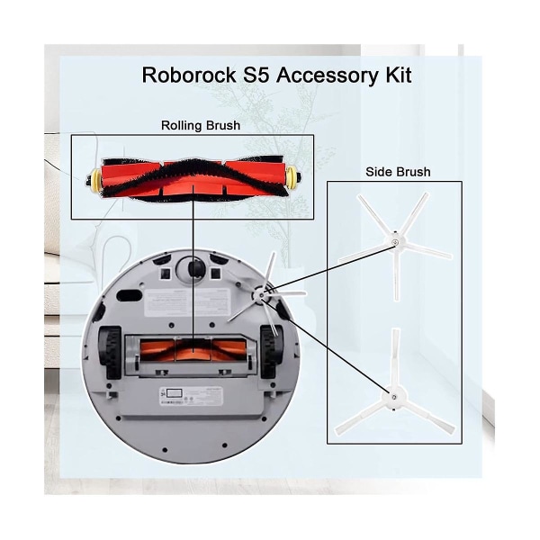 För S4 S5 S6 S6 E4 E20 E25 E35 S50 Robotdammsugare Huvudsidoborste Hepa-filter