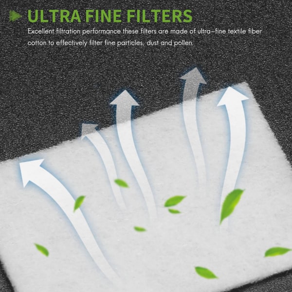 For ResMed AirSense 40 Filter - Engangs Universal Erstatningsfilter CPAP-filter