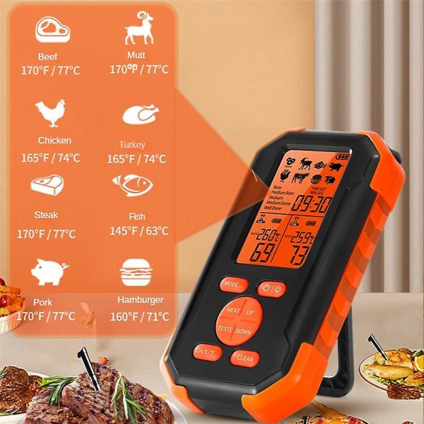 Digital Trådlös Kötttermometer - Matlagningstermometer med 2 Sondes - Förprogrammerade Temperaturer - För