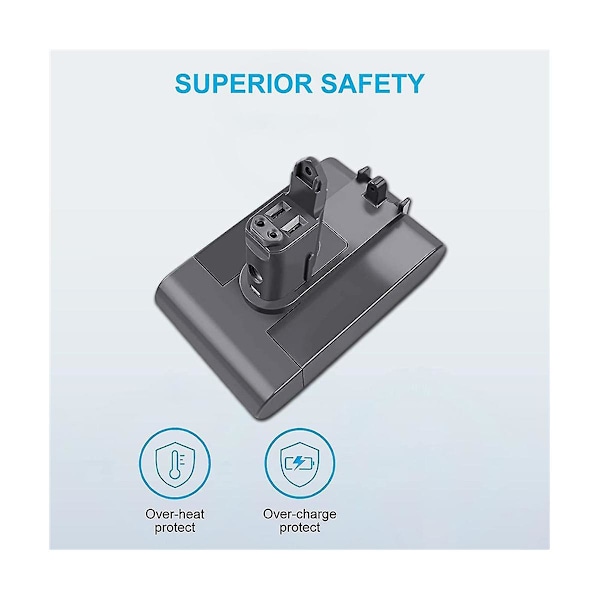 22.2v Erstatningsbatteriadapter for DC34 Ion støvsuger + børste + skrutrekker for Dc35 Dc45 Dc31 Dc34 Dc44 Dc31/