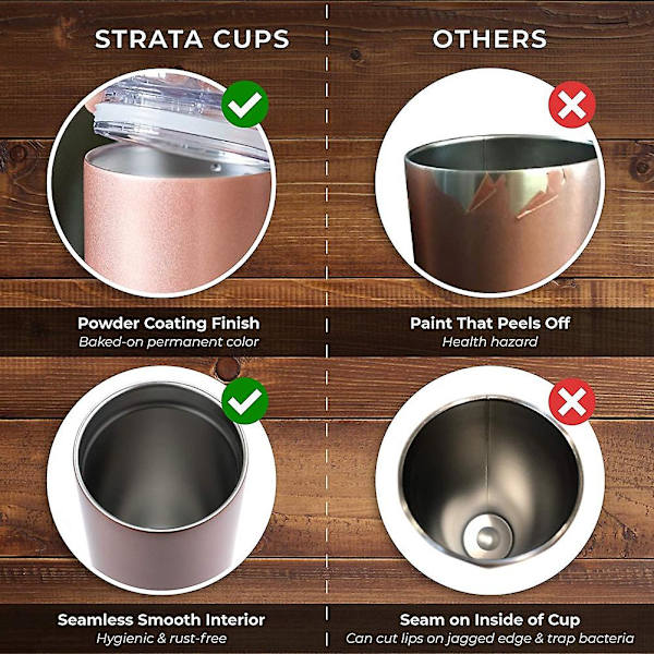 Thermos Slim Rostfritt Stål Tumbler Set - 20 oz
