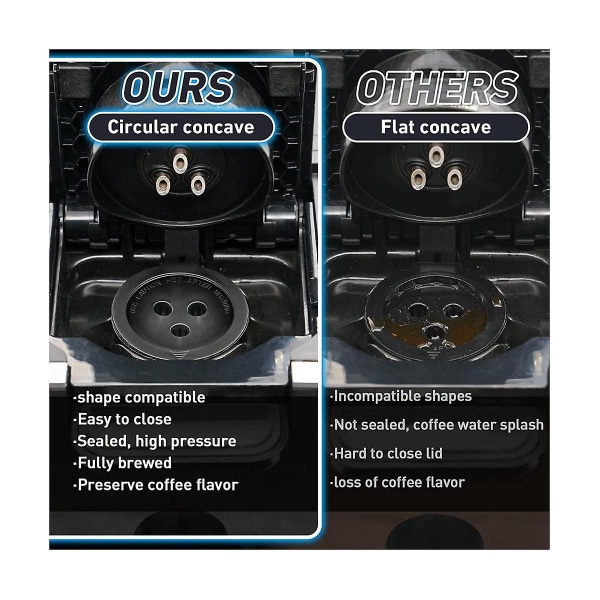 4-pakks gjenbrukbare K-kopp-pods for Ninja Dual Brew kaffemaskin, gjenbrukbare K-pods for alltid K-kopp kaffe