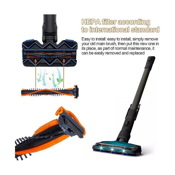 Reservebørste til Cp0667 Speedpro Max 360 Fc6 Xc7/8 Ledningsfri Håndholdt Støvsuger Dele