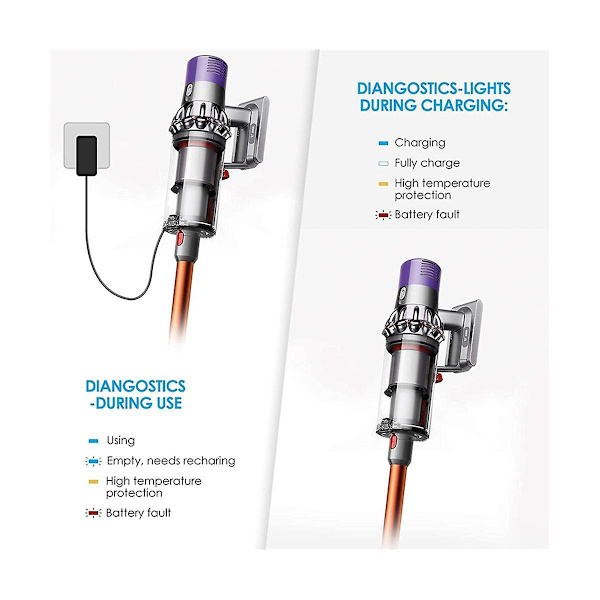Reservedel V10 Batteriadapter + Børste + Skruetrækker 21.6v til V10 Sv12 V10 Fluffy V10 Animal Absolute Støvsuger