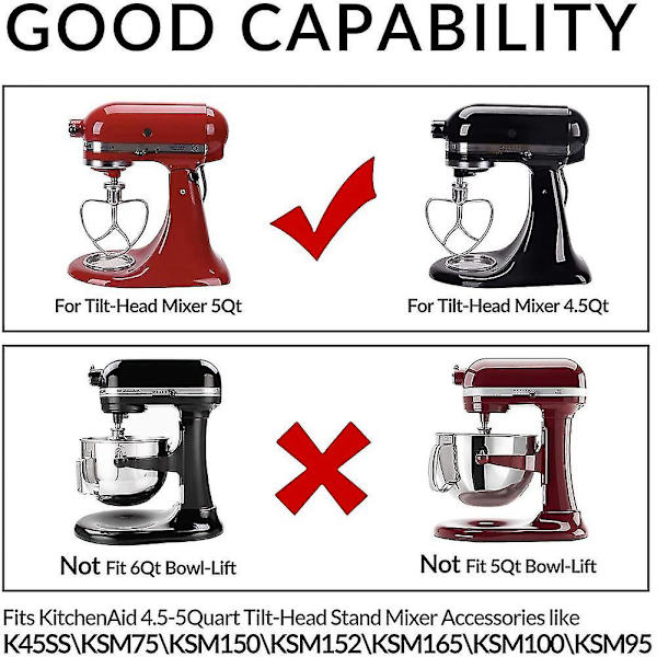 KitchenAid Visp i Rostfritt Stål, Platt, 4,5 Qt - 5 Qt Kökslutande Stativvisptillbehör