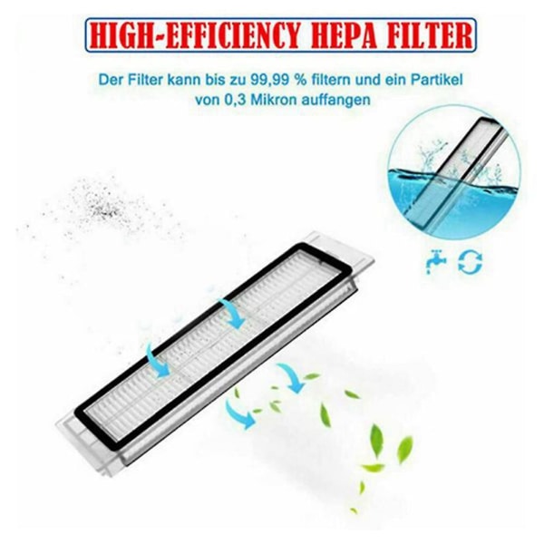Robotstøvsuger Høj Effektivitet Filter til Xiaomi roborock S5 S502-00 S502-02 S5 Max S6 S6 Maxv S6 Murni E4 E5