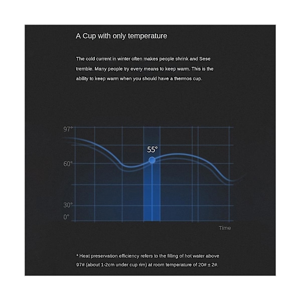 510ml Smart Temperatur Kaffetermos med LED-Temperaturvisning Isolerad Termosmugg Grön