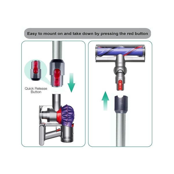V11 V10 V8 V7 Støvsuger Quick Release Wand, Vakuumtilbehør Forlengelsesrør, c