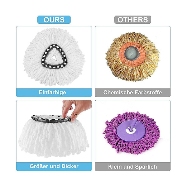 9-pack Ersättningshuvuden för Easywring & Clean, Mikrofiber Turbo Mopp Ersättningshuvuden, Turbo