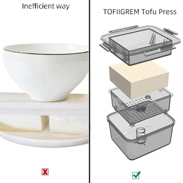 2X Pressavrinnare 3-vånings Press Inbyggd Avrinningsverktyg Diskmaskinsäker Kök Matlagning