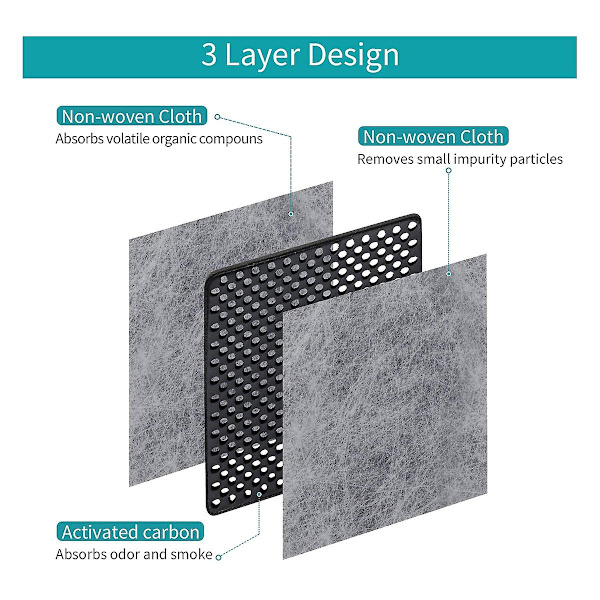 LG LT120F Køleskabsluftfilter, 5-pak, Udskiftningsfilter til frisk luft, Reservedele