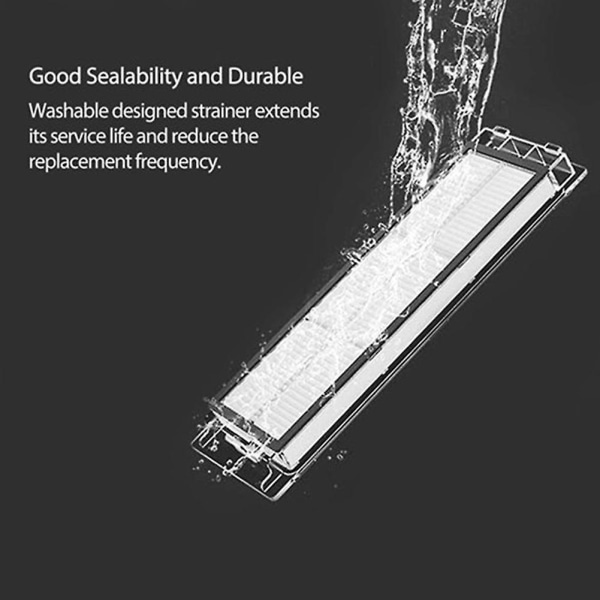 Tvättbara hepafilterdelar till Xiaomi Roborock soprobot S5 S50 S51 S55 S5max S6 E25 E35 Max S6 Pure S6 Vacuu