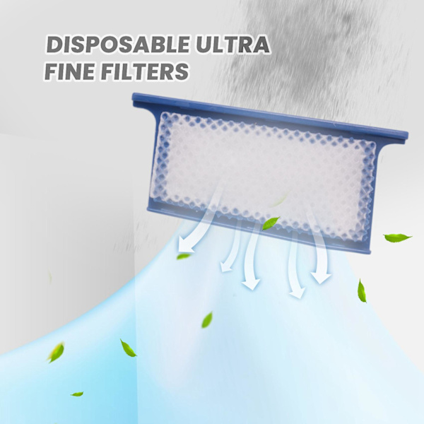 Filtersett Inkluderer 2 Gjenbrukbare og 6 Engangs Ultrafine Filter