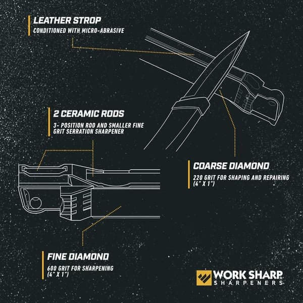 Work Sharp Guided Field Sharpener, Kompakt reseslip för jakt