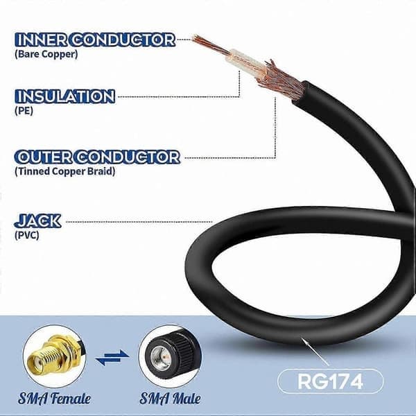 2-pak 15cm SMA hun til TS9 han adapterkabel til 4G ekstern antenne router E5372 E5577 kompatible enheder