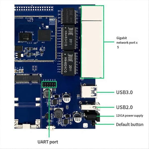Trådløs modul 5G WiFi-modul Linux Systemutviklingsmodul
