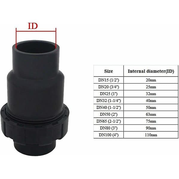 32 mm kugleventil PVC vandtilbageløbsventil til swimmingpool (indvendig diameter 32 mm)