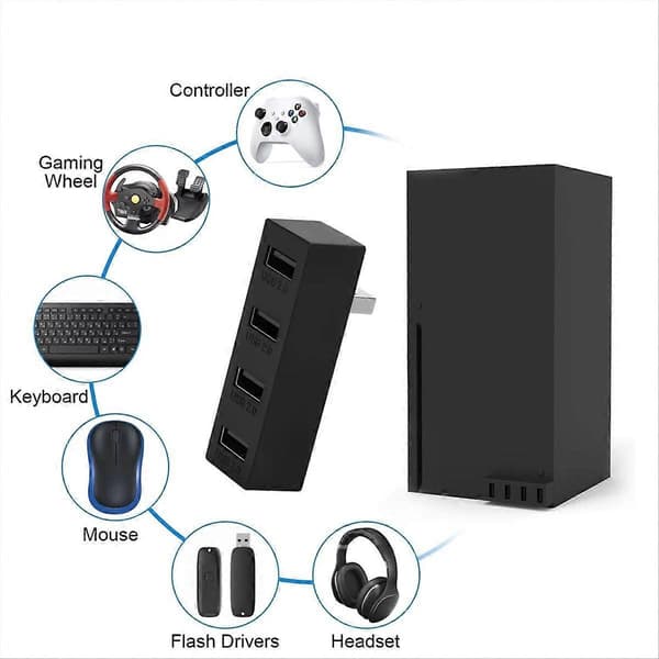 For /X spillkonsoll USB 2.0 Hub Multi-Port 4 porter