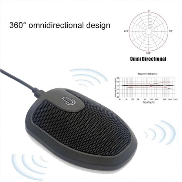 USB Computer Mini Mute Funktion Omnidirektionel Mødemikrofon