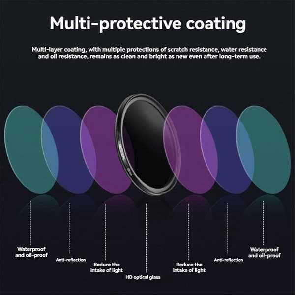 67mm CPL+Black Diffusion 1/4 Cirkulært filter til objektiv